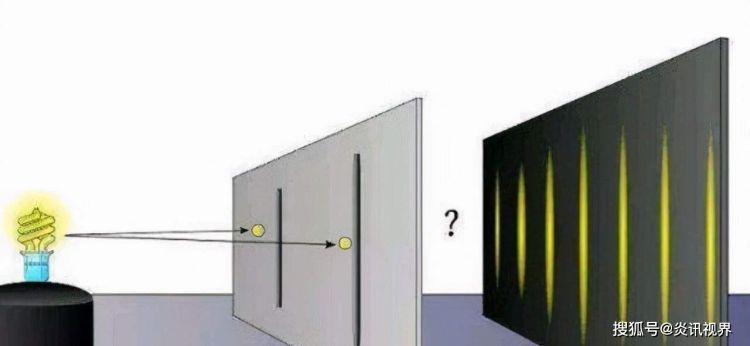 深度长文：电子双缝干涉实验恐怖吗？到底恐怖在哪？