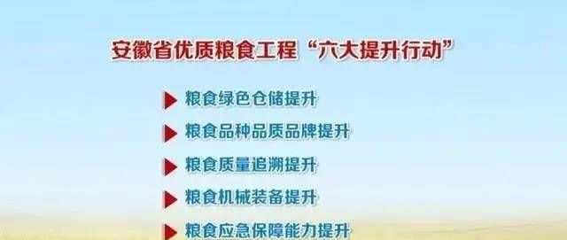 安徽新闻联播：六大行动升级“江淮粮仓”