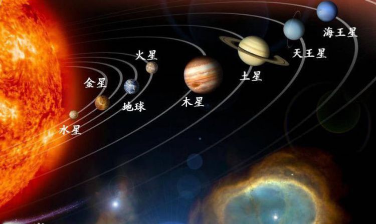 宇宙文明等级划分：人类处于0.75级，想达到一级文明还很漫长？