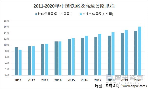 2021年中国砂石产业链分析：新基建规划助力砂石产业发展[图]