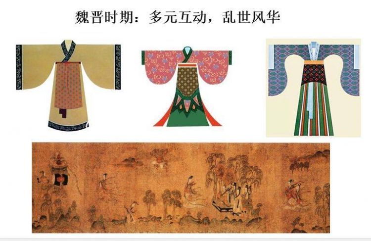 “秦岭四宝”抗疫贴中的古代服饰文化元素