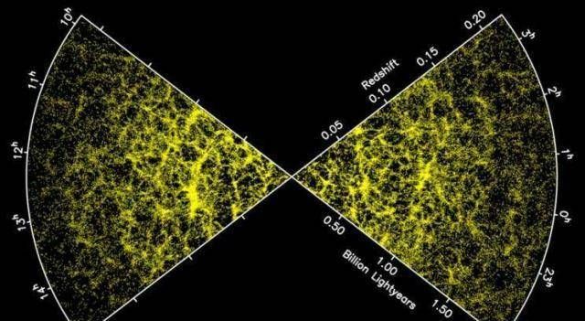 恒星流GD-1的“刺激”区域，跟暗物质绘图有什么关联？