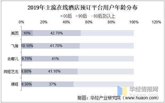 携程“知情人”：永久远程办公，说说而已