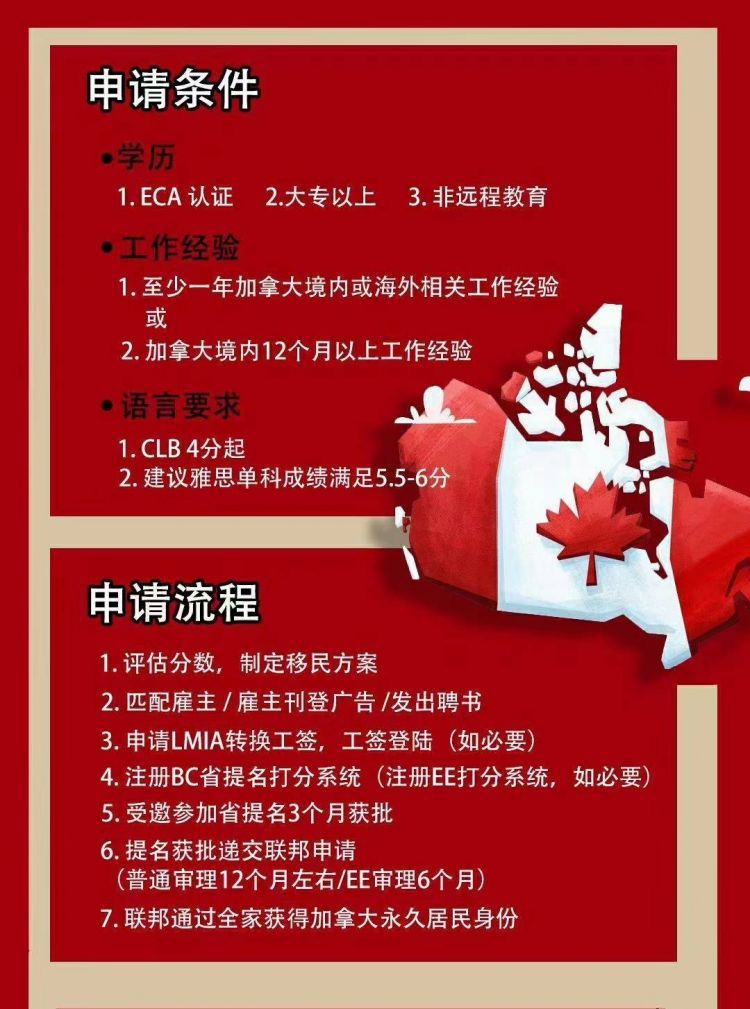 香港（容睿）国际移民，加拿大Z女士和Y先生贴签信，加签获批历时18天