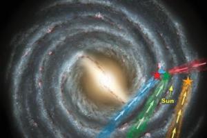  科学家发现超快恒星摆脱银河系引力束缚