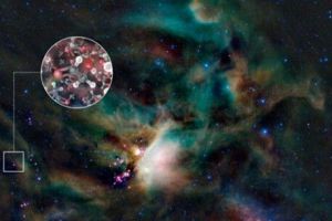  蛇夫座恒星周围发现生命分子 距地球400光年