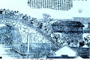 中国古代飞碟从何时就存在？