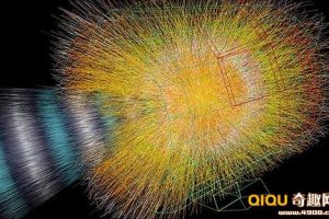  ALICE设备中铅原子核对撞实验模拟图