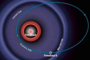  神秘僵尸星死而复生 无序运动或引宇宙灾难