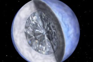  发现钻石行星 晶结构与钻石非常相似