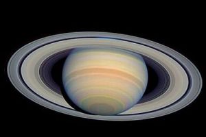  探究土星辐射源头：信号变化与行星极光强度一致