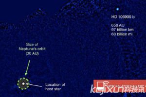  太阳系外发现怪物行星 轨道半径高达650个天文单位