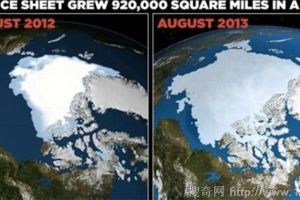   暖化停止！科学家：北极海冰山增6成 全球冷化时代来临