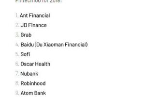 2018全球金融科技百强榜单发布：蚂蚁金服第一，京东金融第二