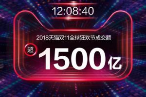 12小时成交超1500亿！天猫双11引爆中国消费升级新能量