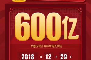 2018中国电影票房破600亿 《红海行动》36.5亿稳居冠军