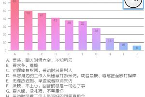 2018年娱记眼中的黑名单艺人，科代表猜测是这些人！