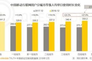 小镇青年的“精神生活”：迷茫、困顿、挣扎、接受