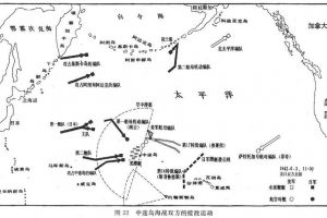 中途岛战役后，日本海军为何不像以前那样嚣张了