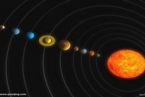 天文学小课堂，读完这篇文章让你知晓太阳系家族的前世今生