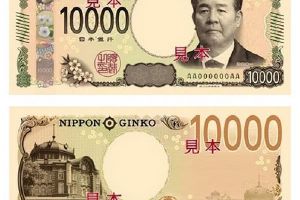 新年号新日元1万日元图案换成日本资本主义之父