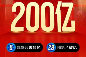 2019中国内地票房破两百亿，流浪地球登顶票房冠军！