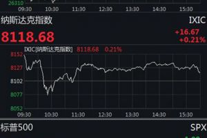 道指跌逾130点特斯拉一季报不佳股价跌超4%