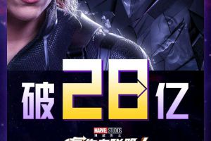《复联4》票房破28亿，超越《速激8》成为中国引进片票房冠军
