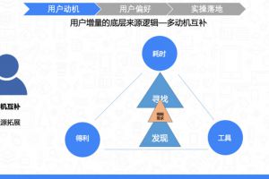 前京东商家产品运营负责人袁野：激烈竞争之下，电商新增量在哪？|新商业公开课南京站干货回顾