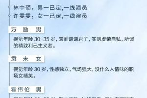 9/21组讯|职场都市爱情剧《危机先生》、电视剧《井冈山儿女》等