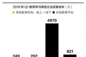 精选头条丨华为新旗舰亮相；字节头条推新App；星巴克直播卖货；腾讯再投资VIPKID