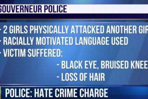 美国十岁黑人女孩校车上被打骂，扯掉头发，两名白人女同学遭起诉