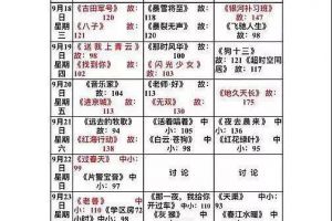 金鸡奖堪称神仙打架，郭富城徐峥争影帝，咏梅或力压姚晨夺影后