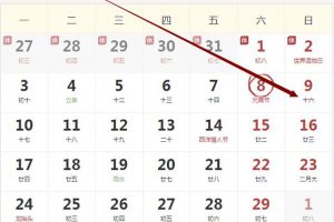 2020年2月9运势冲鼠，合羊。财神西北，三煞正北。