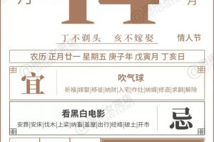 星历0214：狮子压力有点大摩羯积极行动