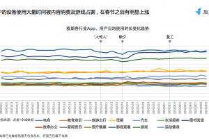 8点1氪|苹果考虑允许将第三方浏览器设为默认；麦肯锡预测高速版5G仅能覆盖25%人口；巴菲特又有新头衔