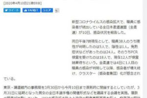 重磅！日本柔道协会24人出现症状，5人确诊，12人检测结果未出炉