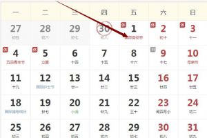 2020年5月1运势冲狗，合鸡。财神东北，三煞正南。