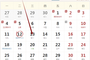 2020年5月13运势冲狗，合鸡。财神东南，三煞正南。