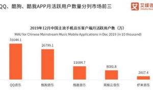 腾讯音乐、网易云，为什么做好音乐平台的都是游戏公司？