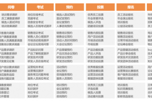 金数据：在移动和企服领域寻找表单产品的想象空间