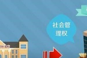 河南设立“省直管县”近8年，收效如何？为何取消巩义、长垣？