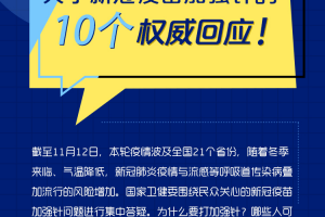 关于新冠疫苗加强针的10个权威回应！