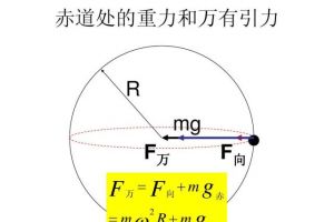 引力波是如何形成的？为什么我们感觉不到它？