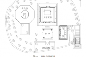 潞城原起寺大雄宝殿年代新考