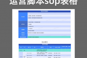 直播带货主播抖音话术脚本运营方案计划书新手小白技巧攻略玩法