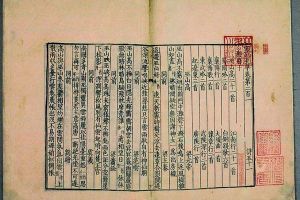 中国最贵的书籍 一页价值五万块按页算钱
