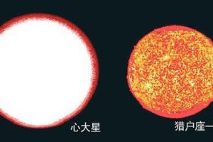 心大星有多大?是太阳的多少倍