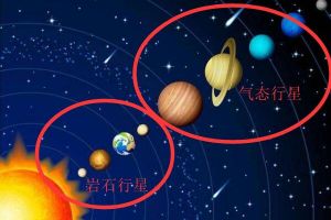 气态行星有哪几个，八大行星中就有4个/距离太阳最远