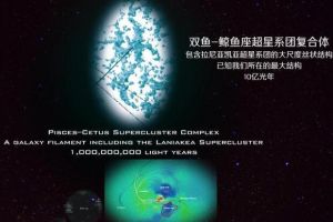 宇宙最大的超星系群，双鱼鲸鱼超星系团/约10亿光年长